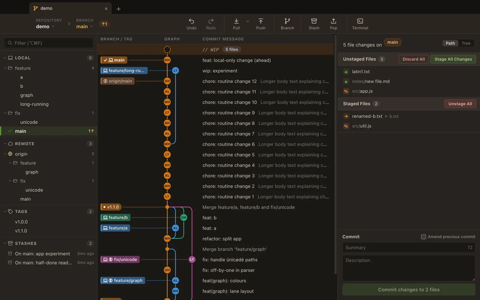 Pasta Lite window: the commit graph in the middle, branches, remotes, tags and stashes in the sidebar, and the working changes panel on the right