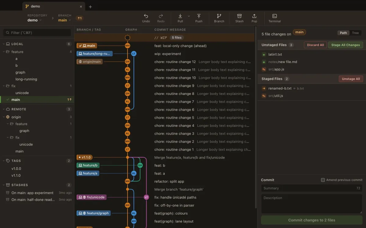 Pasta Lite window: the commit graph in the middle, branches, remotes, tags and stashes in the sidebar, and the working changes panel on the right
